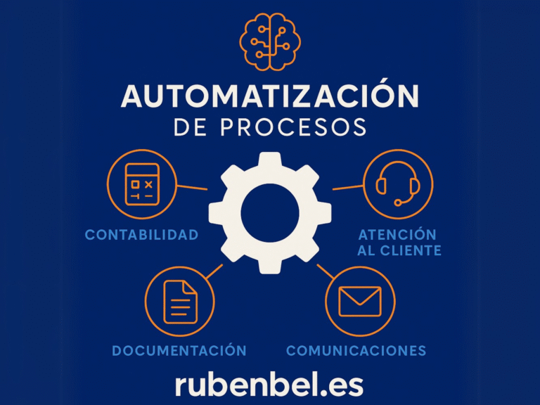 Automatizacion_ruben_bel_procesos_reinventaconia
